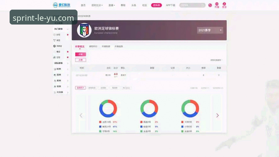 乐鱼体育客服使用教程：从官网入口到赛事直播全方位操作指南